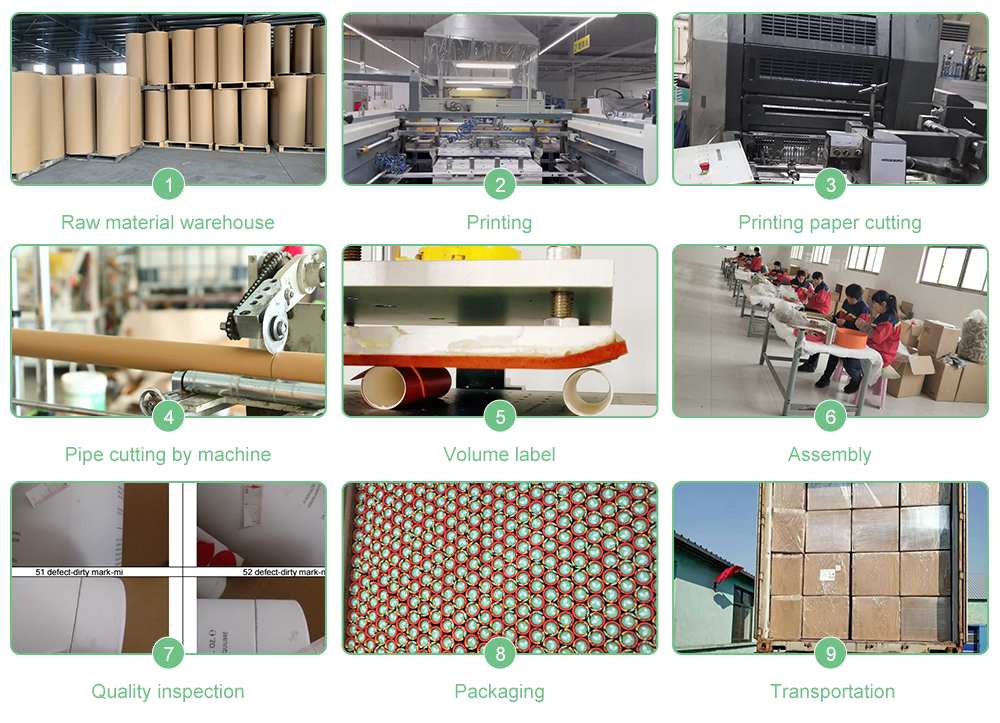 Production process 2.png